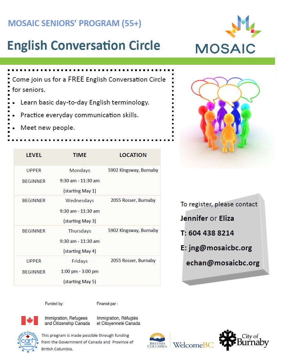 english conversation beginners